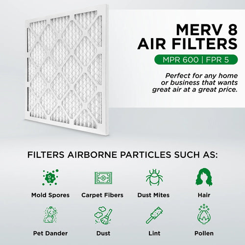 (Actual Size: 11.75 x 24.75 x 0.75 Inches). Quantity 6. Pamlico Air 12x25x1 MERV 8 Pleated AC Furnace Air Filters