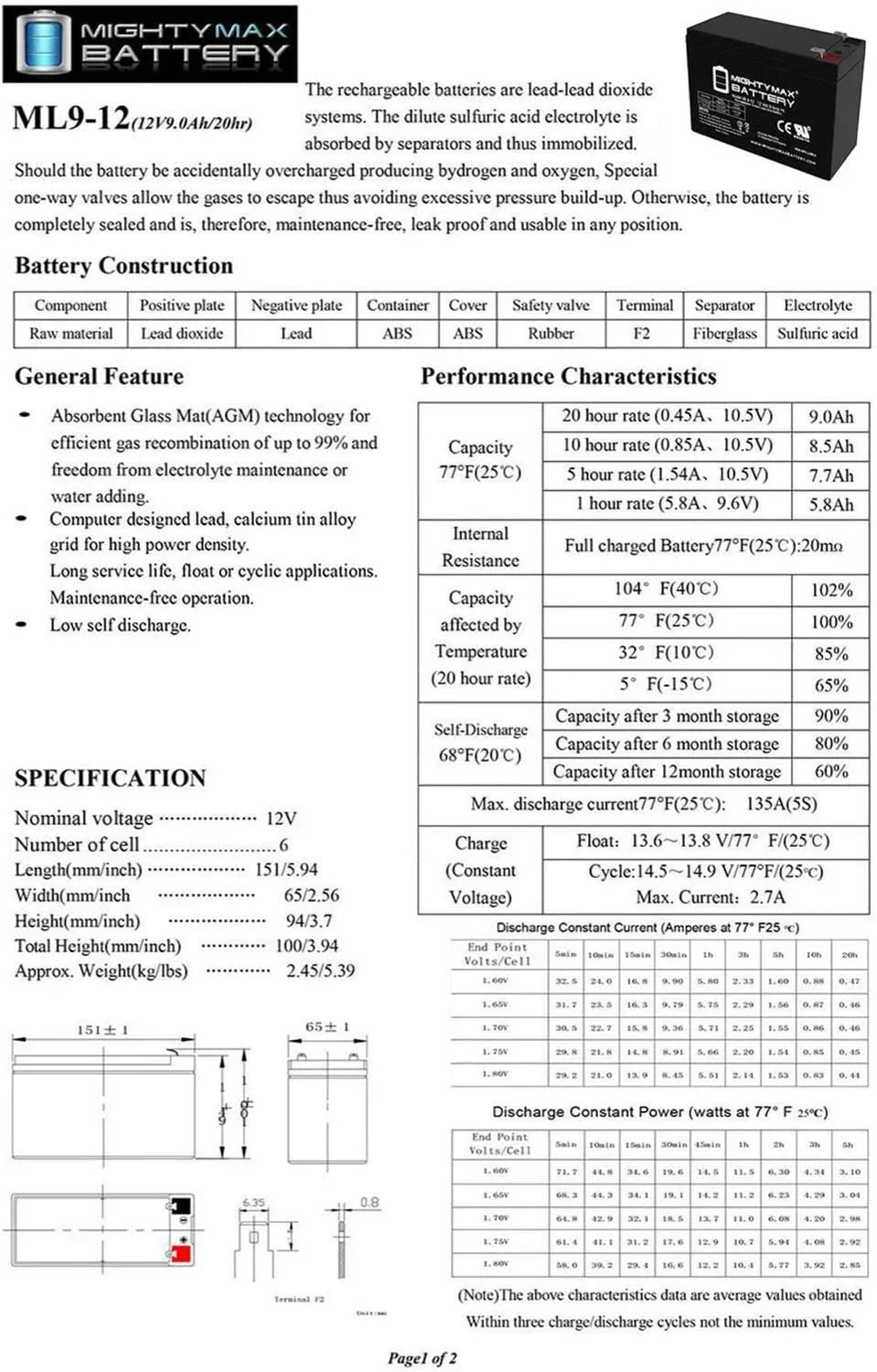 12V 9Ah SLA Battery Replaces Merida PC 500 Electric Bike - 10 Pack