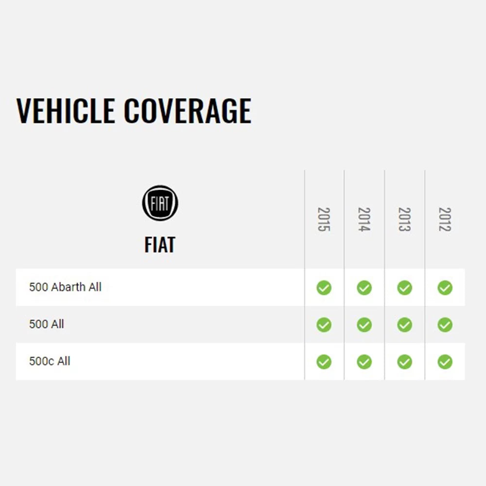New Maestro ADS-MRR2 Interface Module and HRN-RR-FI1 Adapter For 2012-15 Fiat 500