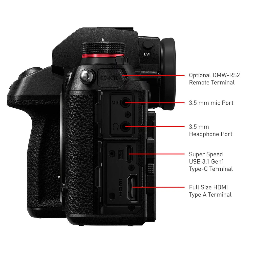 LUMIX S1 Full Frame Mirrorless Camera with 24.2MP MOS High Resolution Sensor, L-Mount Lens appropriate, 4K HDR