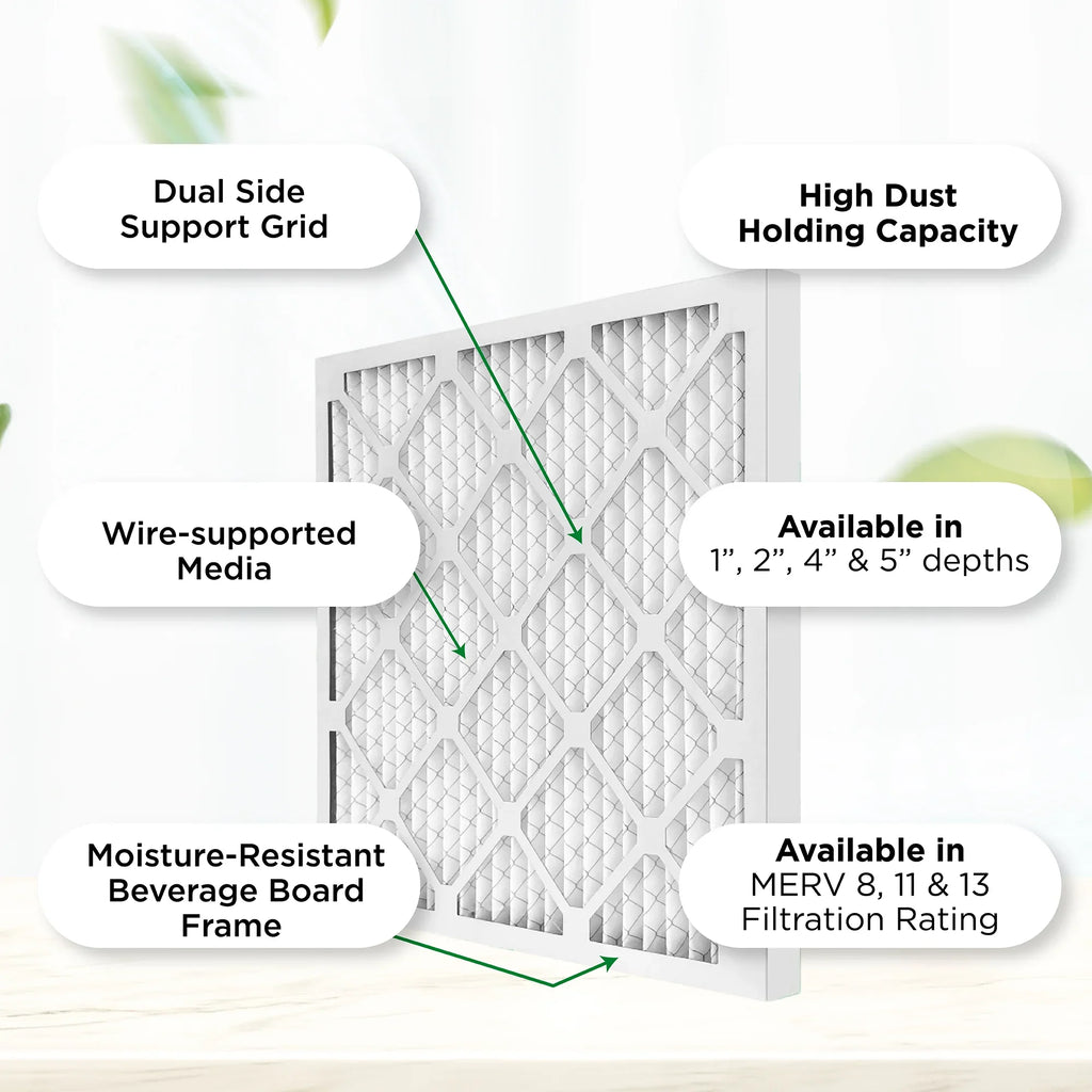 (Actual Size: 11.75 x 24.75 x 0.75 Inches). Quantity 6. Pamlico Air 12x25x1 MERV 8 Pleated AC Furnace Air Filters