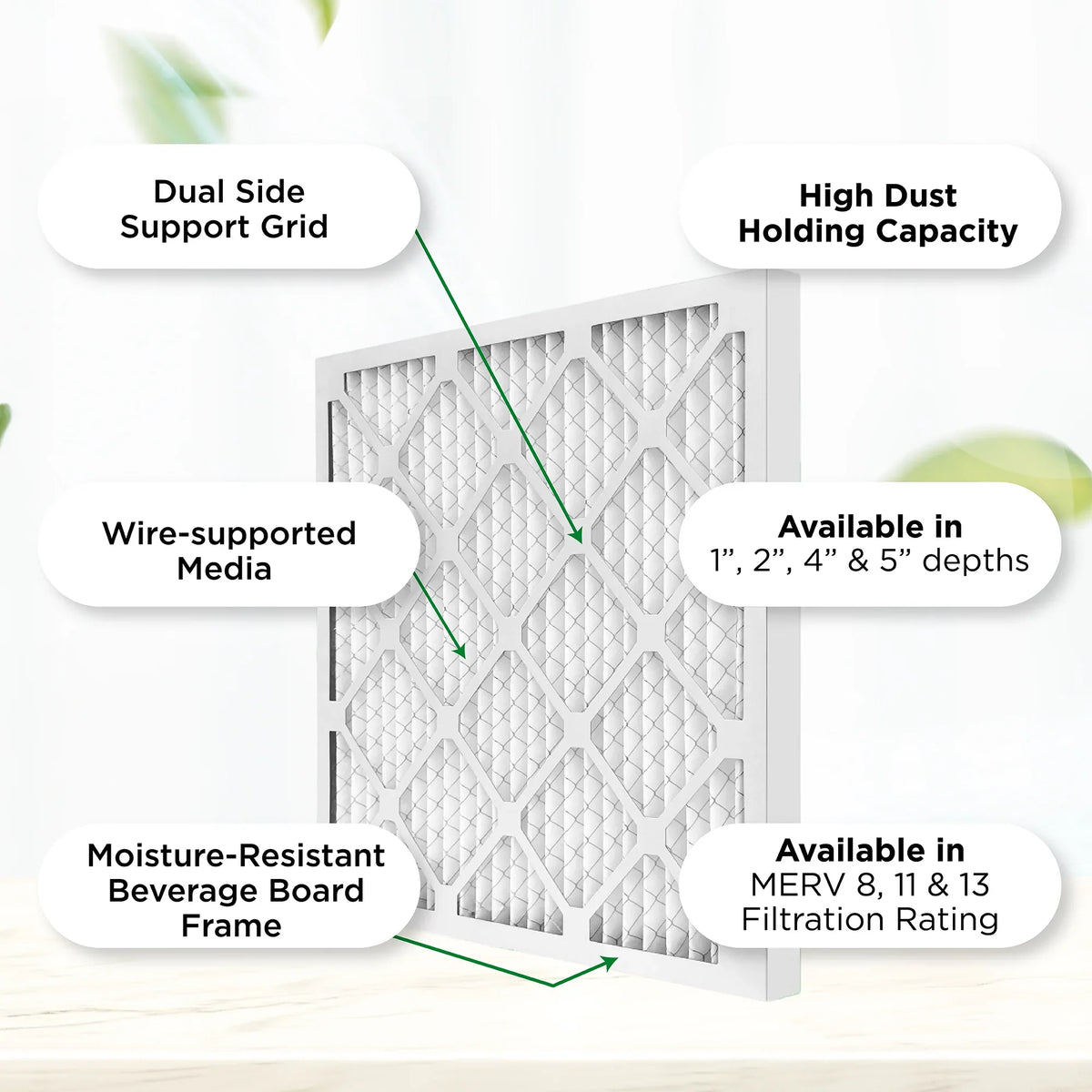 (Actual Size: 11.75 x 24.75 x 0.75 Inches). Quantity 6. Pamlico Air 12x25x1 MERV 8 Pleated AC Furnace Air Filters