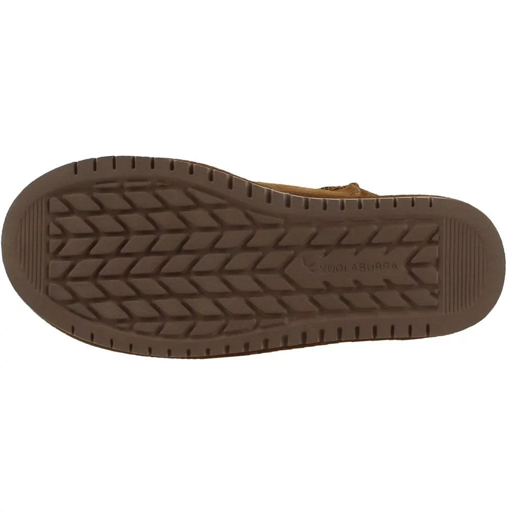 KOOLABUR Womens KB BY UGG VTRIA SHORT  Boots