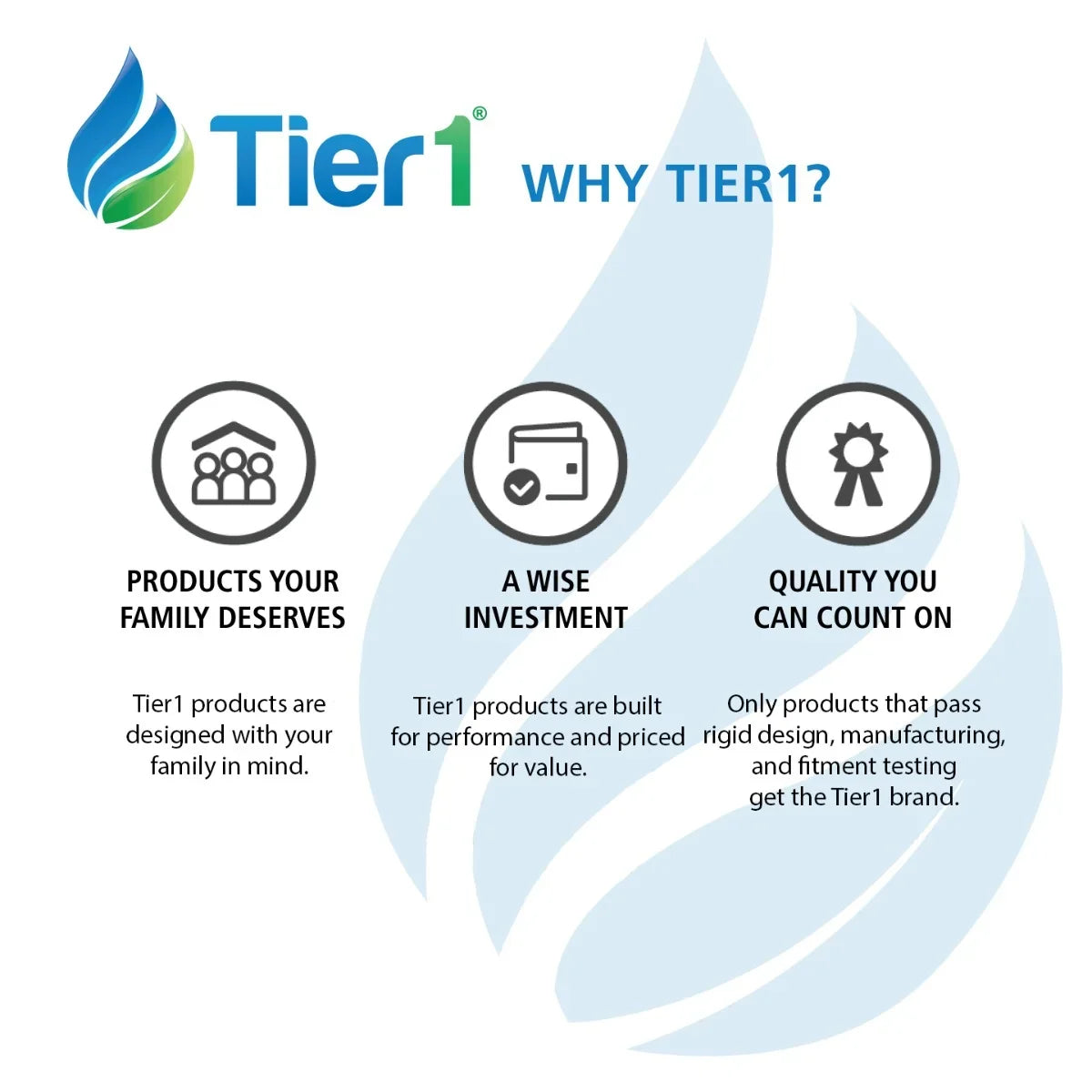 Tier1 Pleated Air Filter - 20x25x4 - MERV 8 - Captures Dust & Pollen in Air Conditioner/Furnace - Improved Air superior - 6 Pack