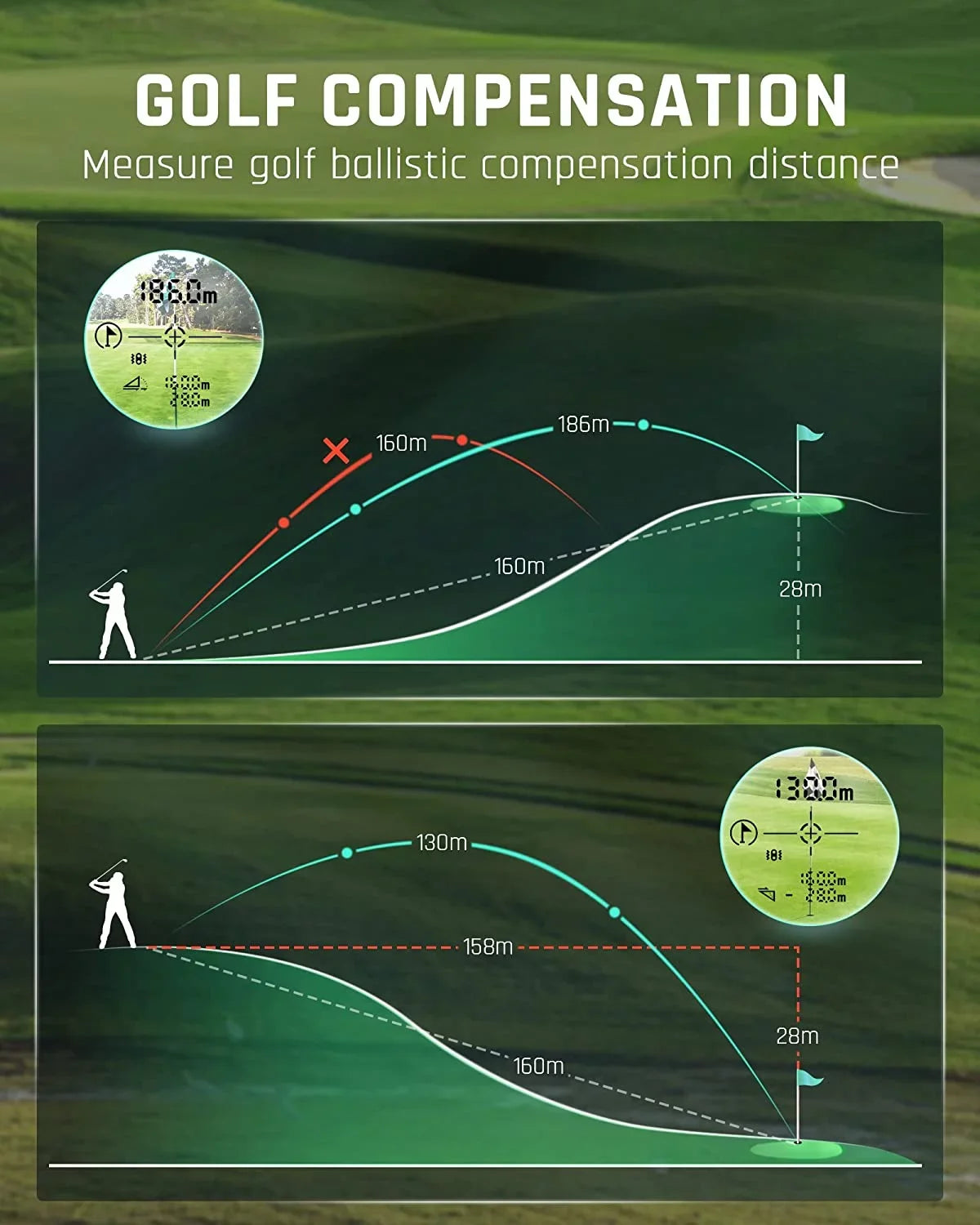 Ashfly Golf Rangefinder with Slope, 1100Y Range Finder Golfing with 5 Mode, 6X Magnification, USB Charging, Clear & Accurate Measurement, Vibration Alert, for Golfing, Hunting, Measurement - M1000