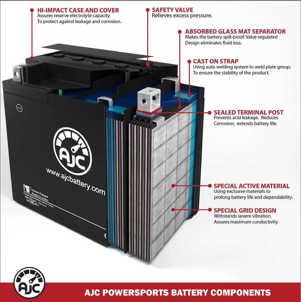 AJC Pro Battery matching with BRP (Ski-Doo) GTx Se 1200 1171CC Snowmobile Replacement Battery (2009)